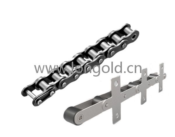 A系列小型輸送鏈帶SAA1附件 A系列小型輸送鏈帶SAA1附件