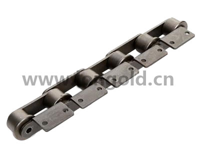 多節(jié)帶A1/A2/A3附件LDC05075~LDC05150規(guī)格輸送鏈 多節(jié)帶A1/A2/A3附件LDC05075~LDC05150規(guī)格輸送鏈