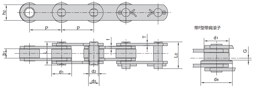 1657118388940084.png Z系列F滾子.png
