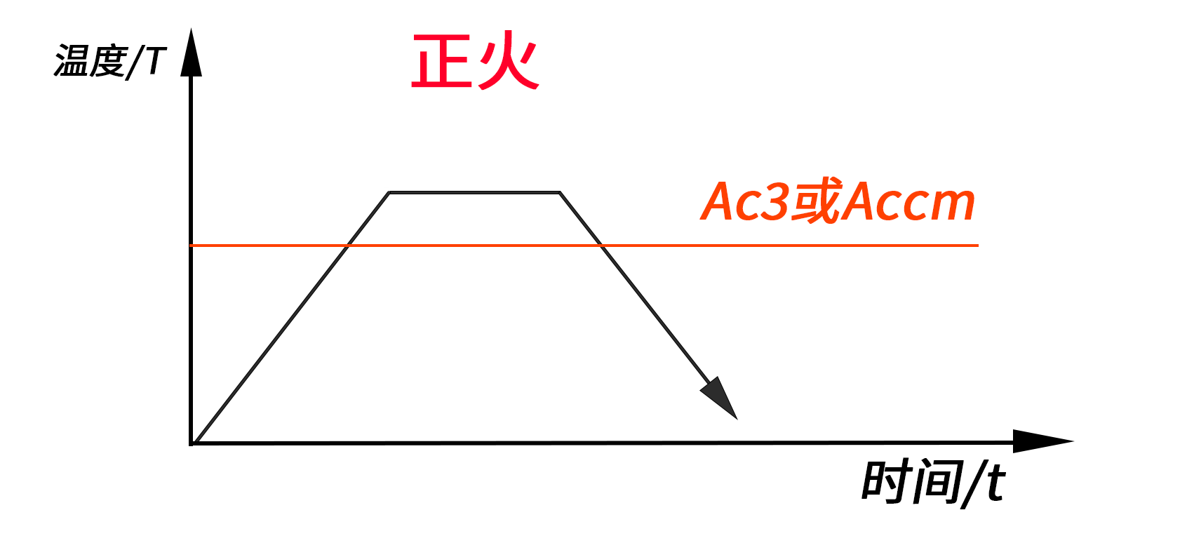 1736573001322837.png 未標(biāo)題-1.png