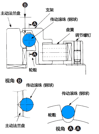 1536819519672242.gif 3.gif