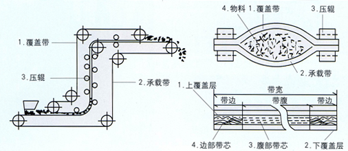 1537860361519092.png image.png