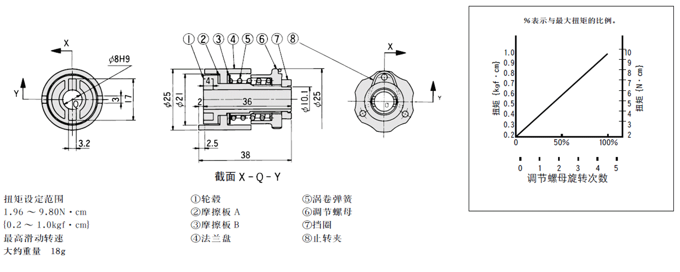 1544841312949969.gif fig_MK08_cn.gif