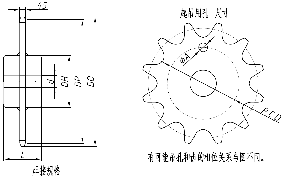 1552889591330398.png image.png