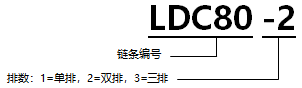 1567412642461209.png A系列直板雙排滾子鏈.png