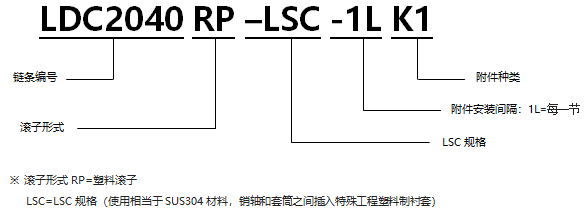 1568271155646932.png 帶K型附件塑料滾子雙倍節距鏈條 基本型LSC規格.png