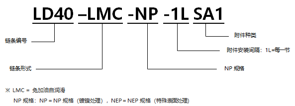 1568772685204887.png image.png