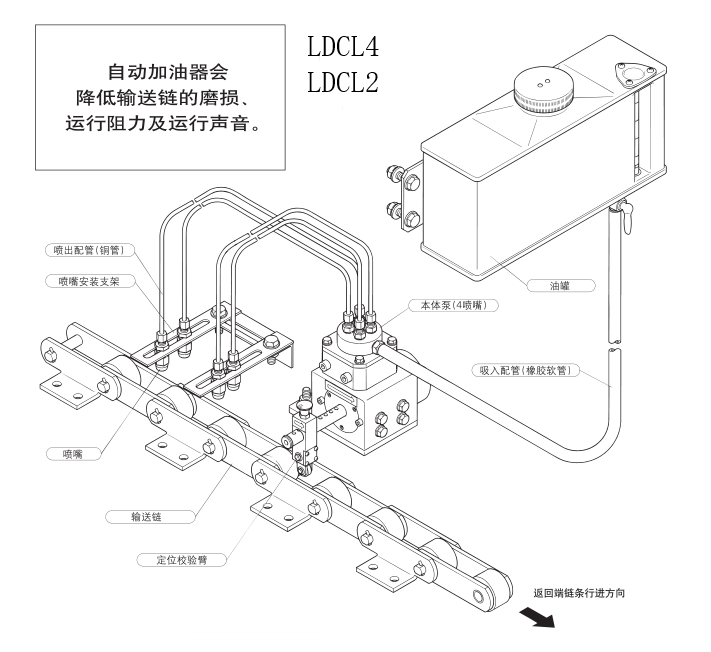 1571823769184878.png image.png