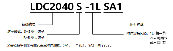 1592211544618018.jpg 型號表示.jpg