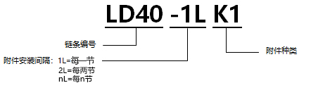 1592277240397385.jpg 型號(hào)表示.jpg