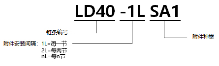 1592280147989717.jpg 型號表示.jpg