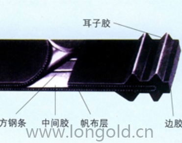 鋼絲繩牽引輸送帶 鋼絲繩牽引輸送帶